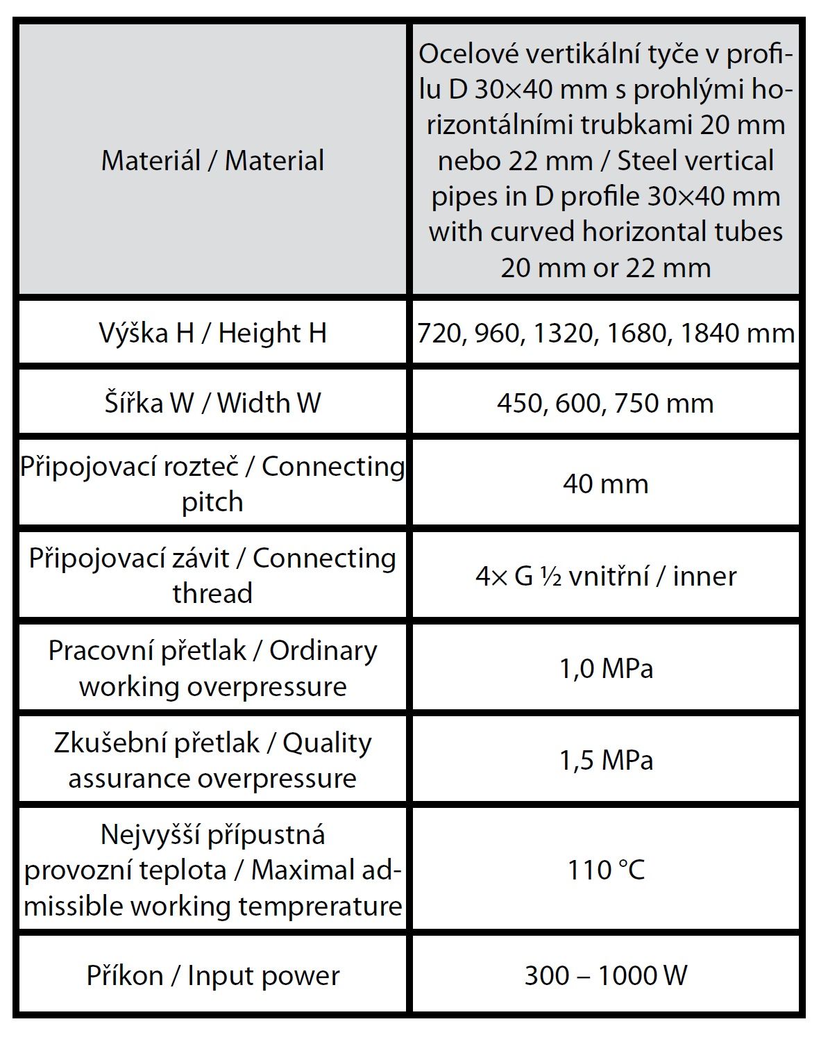 Thermal Trend KDO 450/1320 Radiátor kombinovaný, 45x132 cm, biely - galéria #3