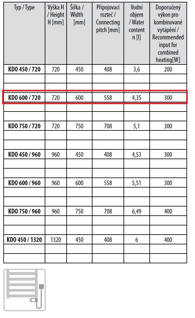 Thermal Trend KDO-E 600/730-300W pravý Elektrický radiátor, 60x73 cm, biely - galéria #1