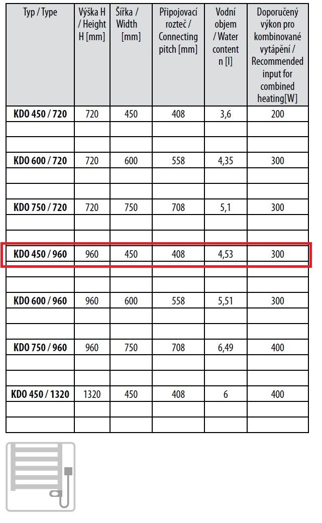 Thermal Trend KDO-E 450/960-300W pravý Elektrický radiátor, 45x96 cm, biely - galéria #1