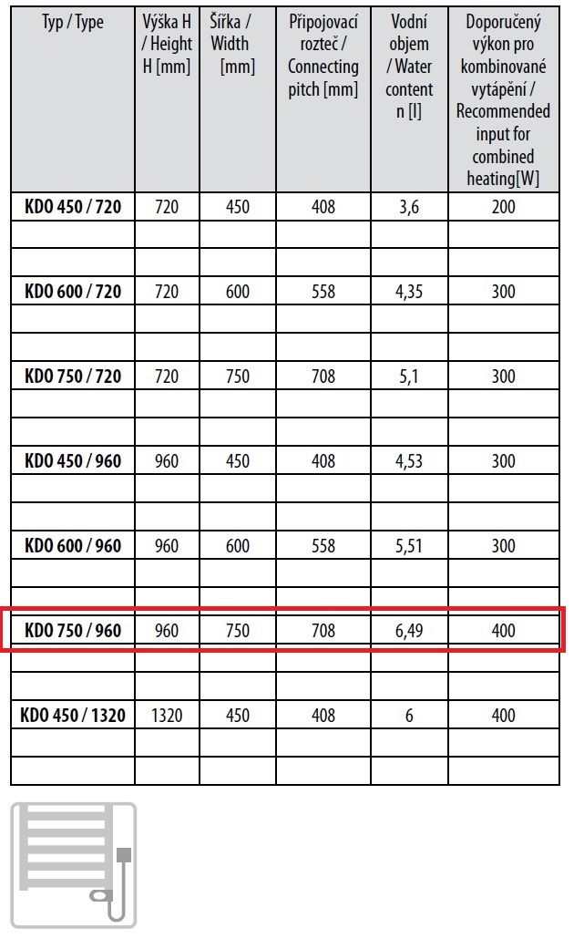 Thermal Trend KDO-E 750/960-500W pravý Elektrický radiátor, 75x96 cm, biely - galéria #1
