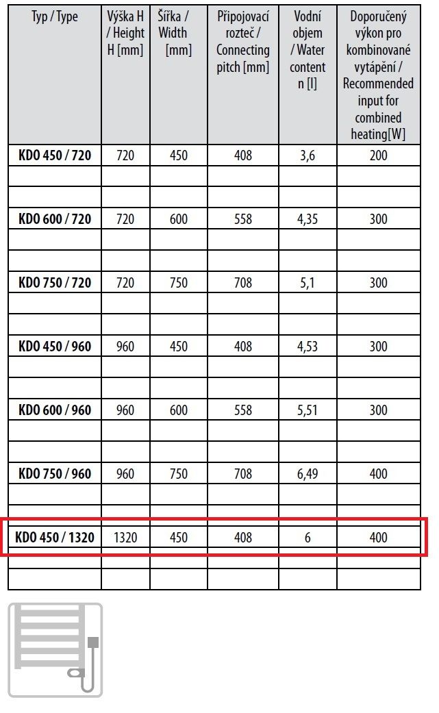 Thermal Trend KDO-E 450/1320-400W pravý Elektrický radiátor, 45x132 cm, biely - galéria #1