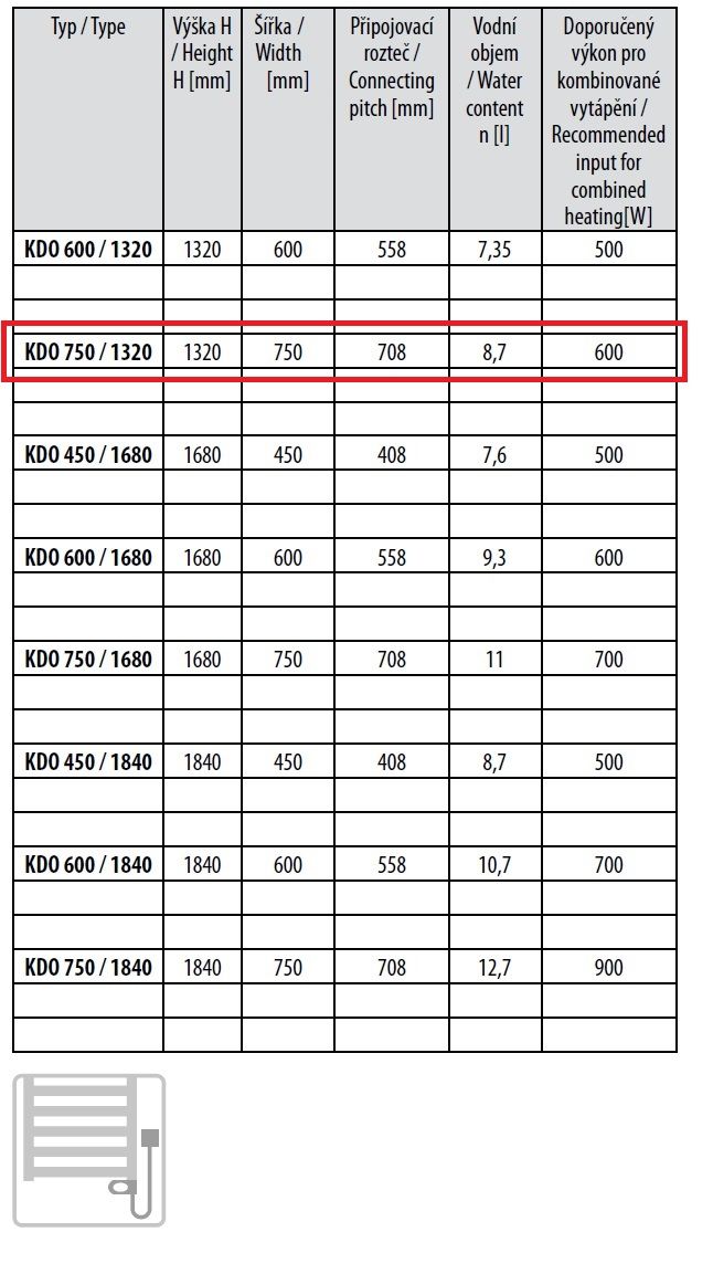 Thermal Trend KDO-E 750/1320-700W pravý Elektrický radiátor, 75x132 cm, biely - galéria #2