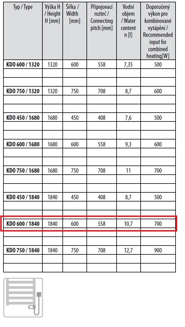 Thermal Trend KDO-E 600/1850-900W pravý Elektrický radiátor, 60x185 cm, biely - galéria #2