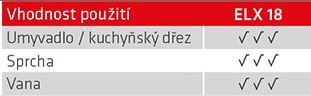 Elíz ELX18 Elektrický prietokový ohrievač vody 18 kW - galéria #4