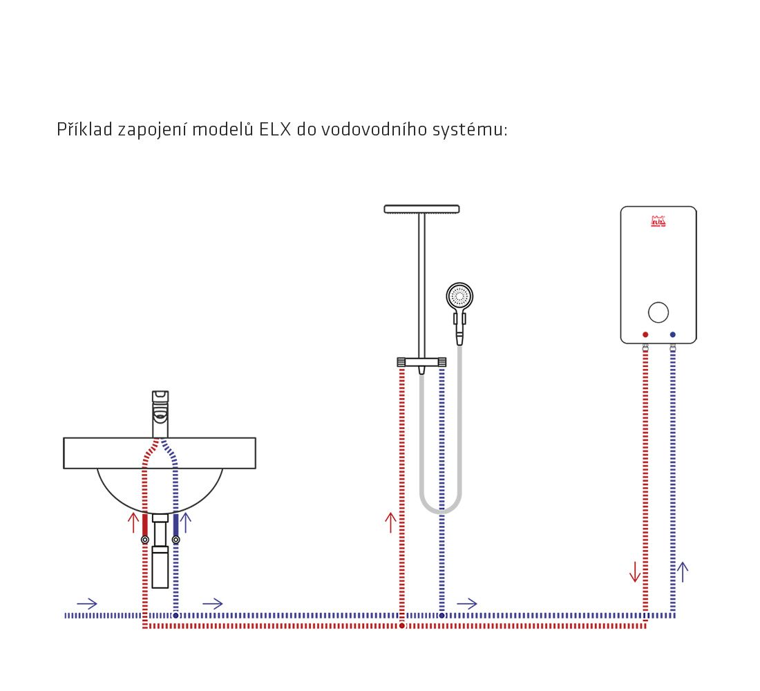 Elíz ELX18 Elektrický prietokový ohrievač vody 18 kW - galéria #2