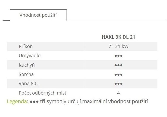 Hakl HA3KDL3210 Elektrický prietokový ohrievač vody 7-21 kW - galéria #7