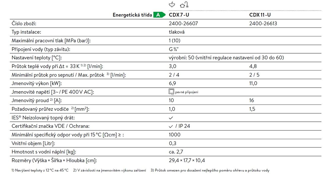 Clage CDX7-U BASITRONIC 6,9kW prietokový elektrický ohrievač vody - galéria #3