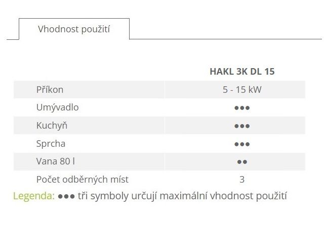 Hakl HA3KDL3150 Prietokový elektrický ohrievač vody 5-15 kW - galéria #5