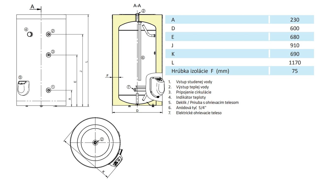 Elíz EURO150S Elektrický zásobníkový ohrievač vody stacionárny - galéria #1