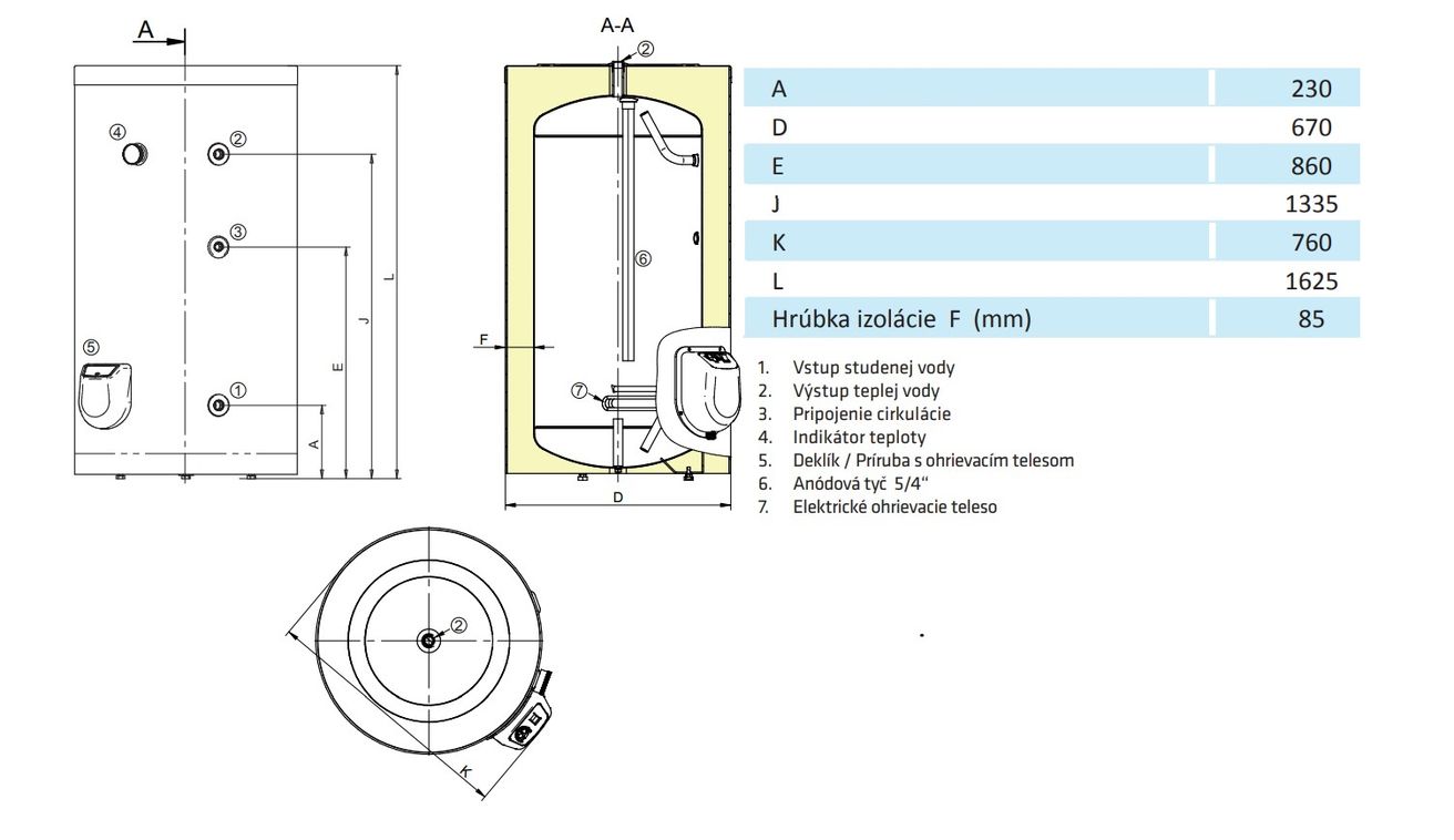 Elíz EURO300 Elektrický zásobníkový ohrievač vody stacionárny - galéria #1