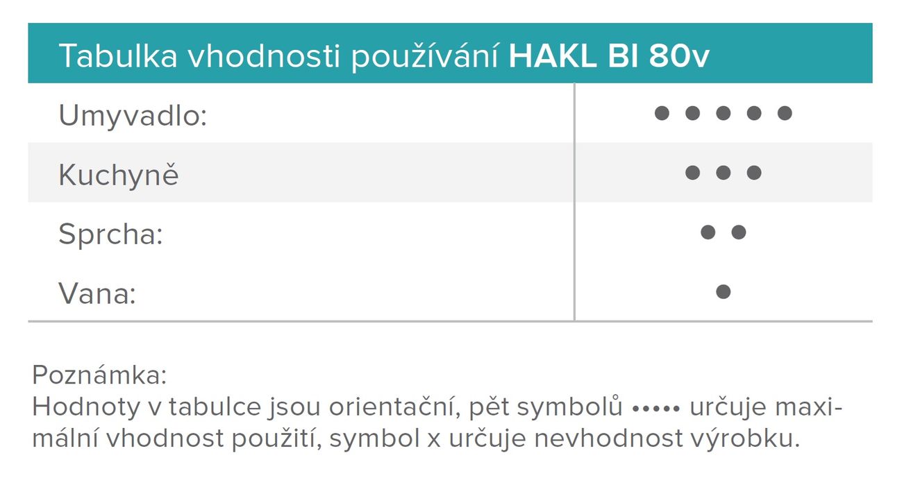 Hakl BI80v Zásobníkový ohrievač vody - galéria #4