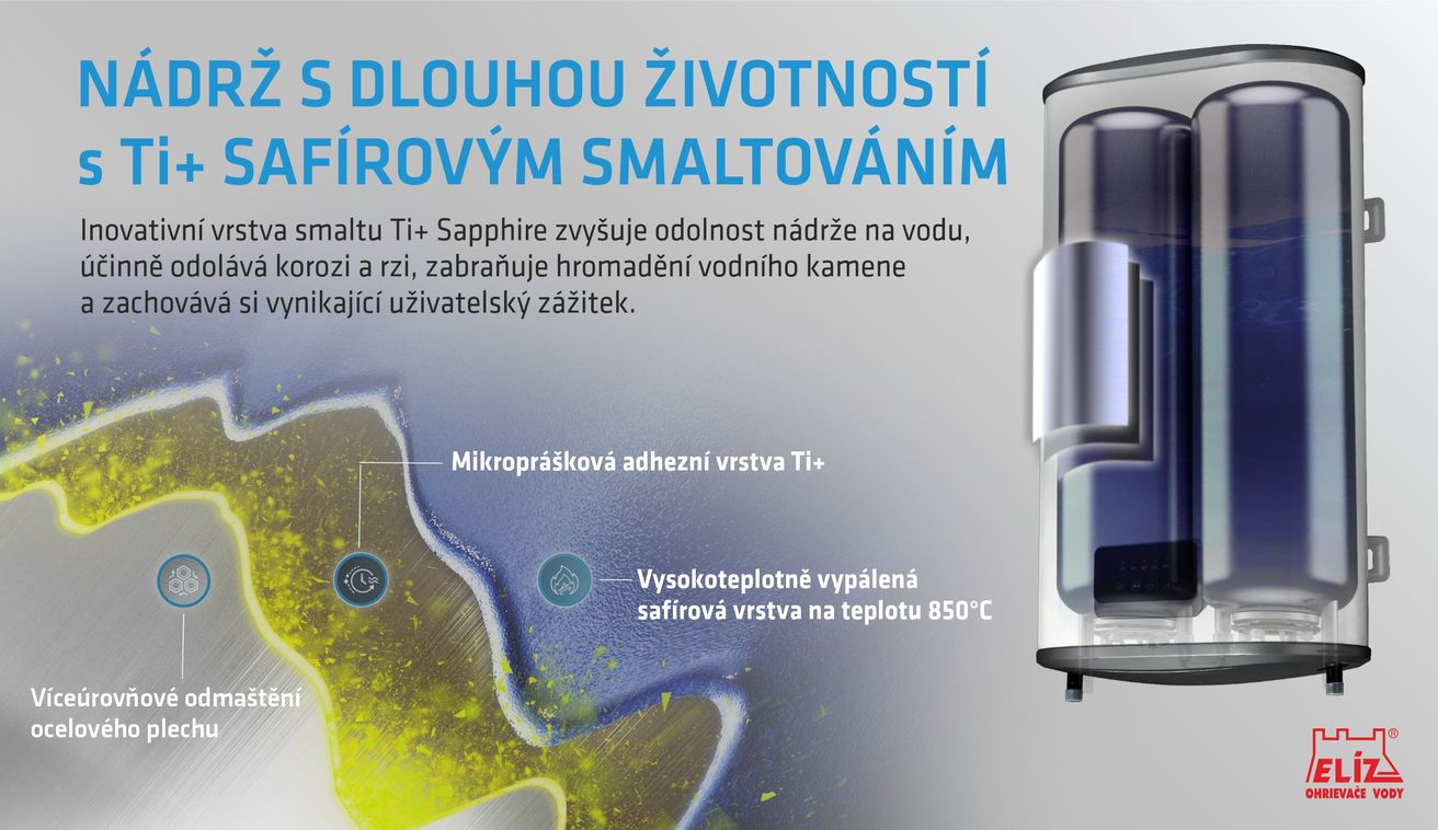 Elíz UNI50W Elektrický zásobníkový ohřívač vody - galéria #6