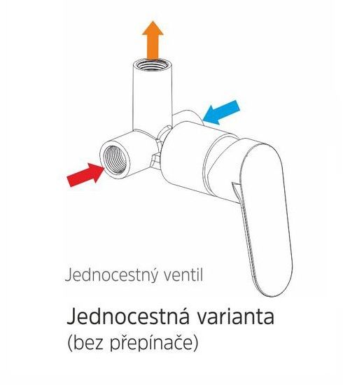 Mereo Dita Podomietková batéria s bidetovou sprchou, Mbox, chróm CBE60105DBS - galéria #6