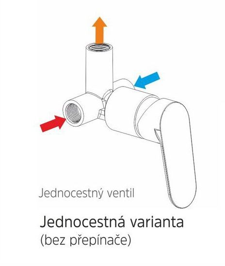 Mereo Dita Sprchová batéria podomietková, Mbox, chróm CBE60105DC - galéria #4