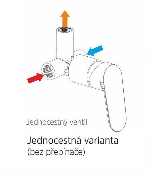 Mereo Dita Sprchová batéria podomietková, Mbox, chróm CBE60105DA - galéria #3