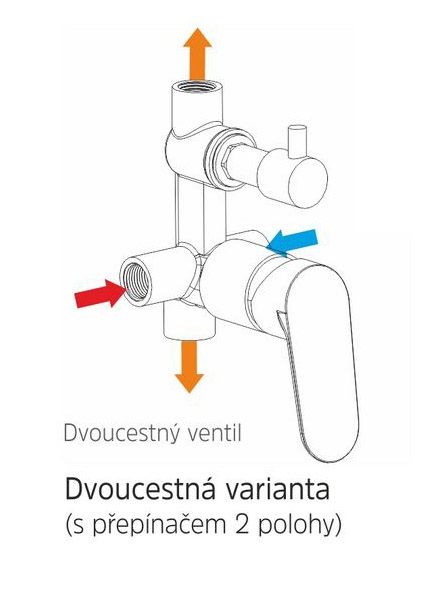 Mereo Dita Sprchová batéria podomietková s prepínačom, Mbox, chróm CBE60106DA - galéria #3