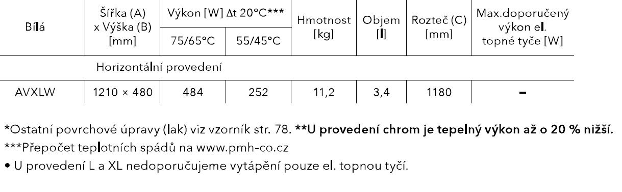 PMH Avento AVXLW Radiátor pre vykurovací systém 121x48cm, biely lesklý - galéria #4
