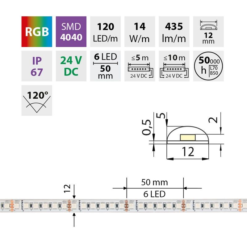 McLED LPK100RGBWIFI Sada osvetlenia do niky - profil, RGB LED, prijímač WIFI, napájanie, dĺžka 100 cm - galéria #8