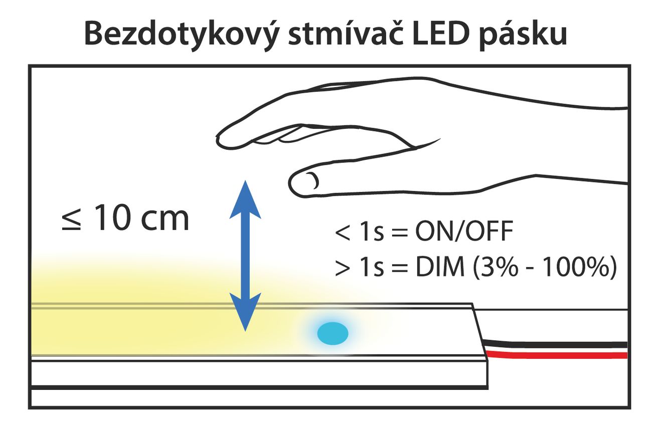 EBS LED svetlo 90 cm, bezdotykový stmievač a spínač, PS900D - galéria #3