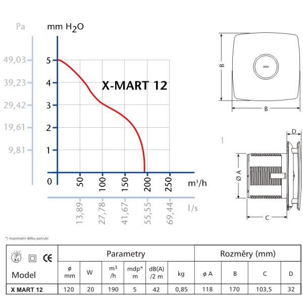 Axiálny ventilátor Cata XMART12, biely - galéria #6