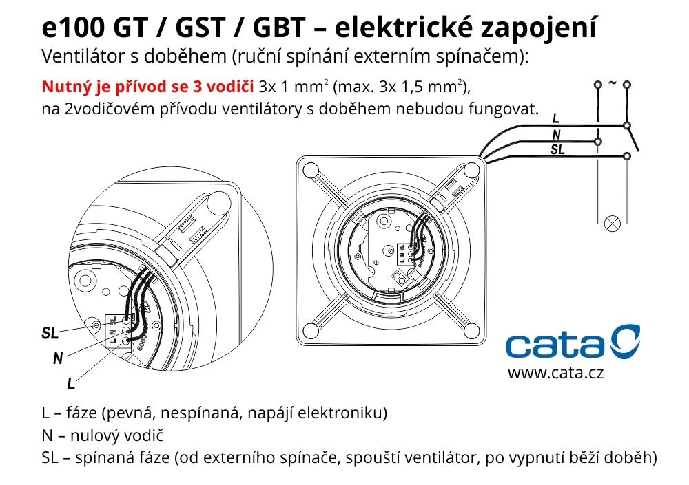 Cata E120GBT Ventilátor axiální černý - galéria #4