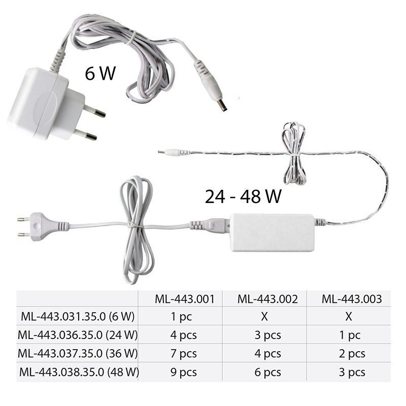 McLED LL8/500 lineárne LED svetlo, 50,4 cm, ML-443.002.35.0 - galéria #11