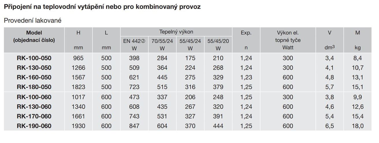 Zehnder Kazeane RK-100-050 Radiátor kombinovaný, 50x96,5cm, biely - galéria #4