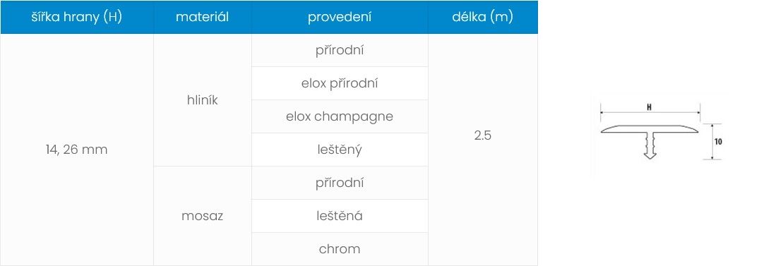 T-tyč, ALT14250KOMAXIT 14/250 komaxit čierna - galéria #1