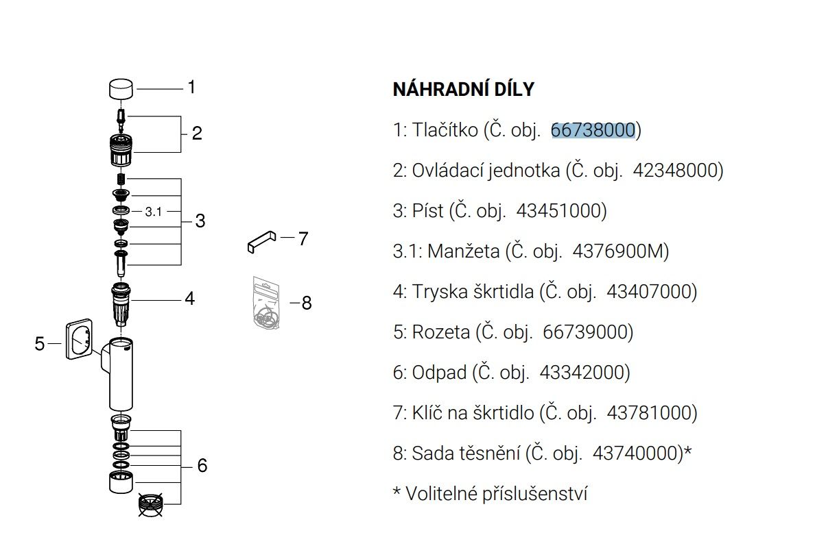 Tlačidlo Grohe 66738000 - galéria #1