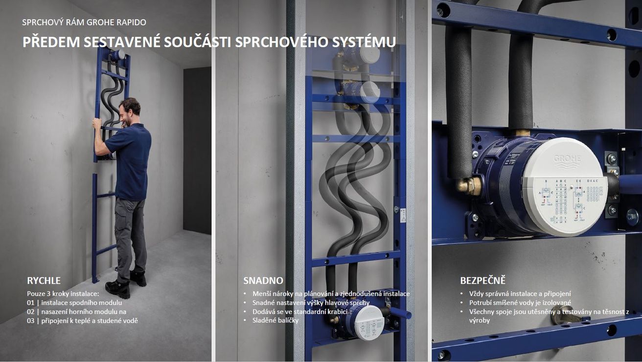 Grohe Profi Rapido Rám na inštaláciu skrytého sprchového systému, 1 prúd, 1039939990 - galéria #4
