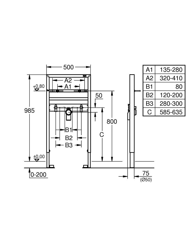Modul Grohe Rapid SL pre umývadlo 38541000 - galéria #1