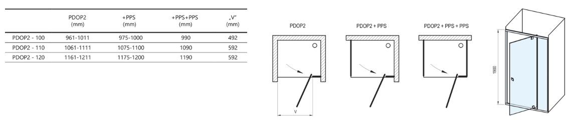 Ravak Otočné sprchové dvere so segmentom 120 cm transp.AL 03GG0C00Z1 PDOP2-120 - galéria #5