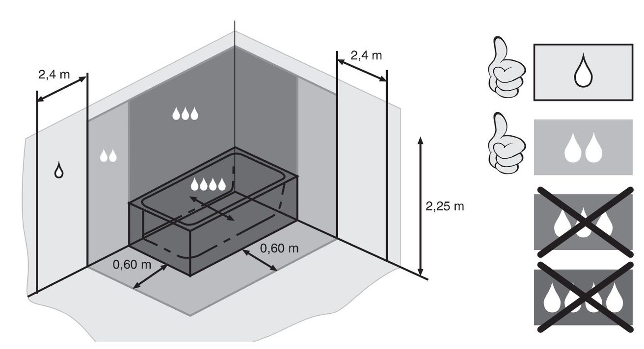 Jika Clear Ella CLEARE300 Kúpeľňové LED osvetlenie 50 cm, chróm - galéria #3