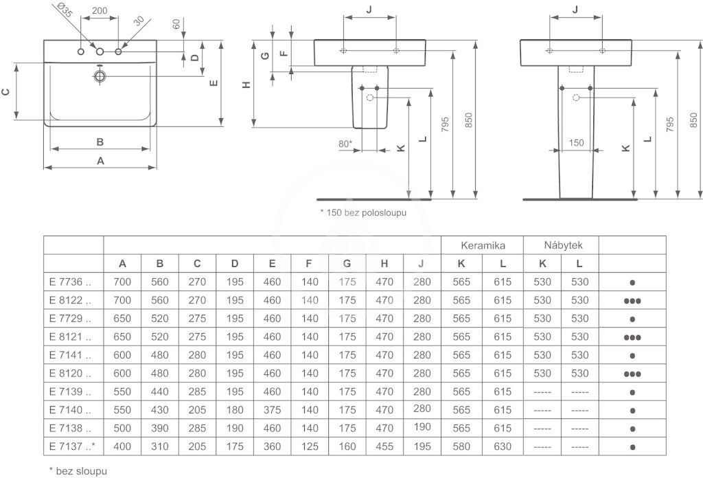 Ideal Standard Connect Umývadlová kocka, 55x46x17,5 cm, Ideal Plus biela E7139MA - galéria #1