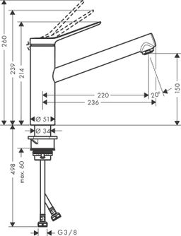 Hansgrohe Zesis M33 Dřezová baterie, EcoSelection, CoolStart, 1jet, nerezová ocel 74813800 - galéria #1