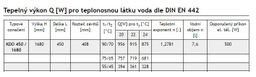 Thermal Trend KDO4501680 Radiátor kombinovaný, 45x168 cm, biely - galéria #4