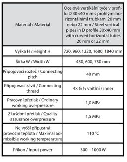 Thermal Trend KDO 600/960 Radiátor kombinovaný, 60x96 cm, biely - galéria #3