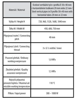 Thermal Trend KD 600/1320 SP Radiátor kombinovný, 60x132 cm, biely - galéria #3