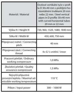 Thermal Trend KDO 450/1850 SP Radiátor kombinovný, 45x185 cm, biely - galéria #3