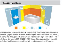 Thermal Trend KD-E450/960 Radiátor elektrický, 45x96 cm, černá - galéria #2