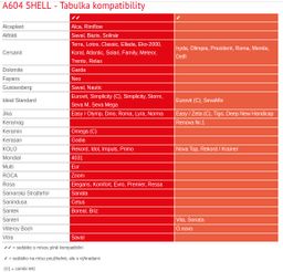 Alcadrain Univerzálne Záchodová doska Shell Softclose, duroplast A604 SHELL - galéria #1