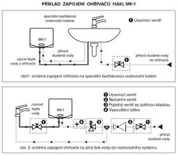 Hakl MK-1-135 Prietokový elektrický ohrievač vody 3,5 kW - galéria #5