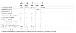 Clage SMB Beztlaková nástenná batéria, 1100-04100 - galéria #3