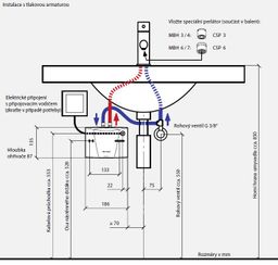Clage MBH7 Prietokový elektrický ohrievač vody 6,5 kW - galéria #2