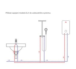 Elíz ELX10 Elektrický prietokový ohrievač vody 10 kW - galéria #3