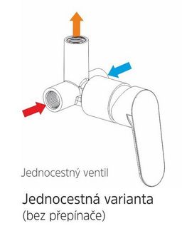 Mereo Zuna Sprchová batéria podomietková, Mbox, chróm CB60105ZC - galéria #4