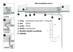 Revízne dvierka pod obkladačky 40x80 cm - galéria #4