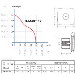 Axiálny ventilátor Cata XMART12, biely - galéria #6