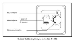Hakl TH300 Manuálny termostat, biely - galéria #5