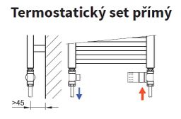 Danfoss THPS-pri-CU Súprava termostatických ventilov na priame externé pripojenie, biela - galéria #1